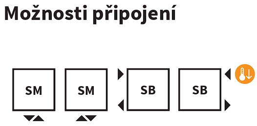 Koupelnový radiátor Collom Double ISAN Melody připojení